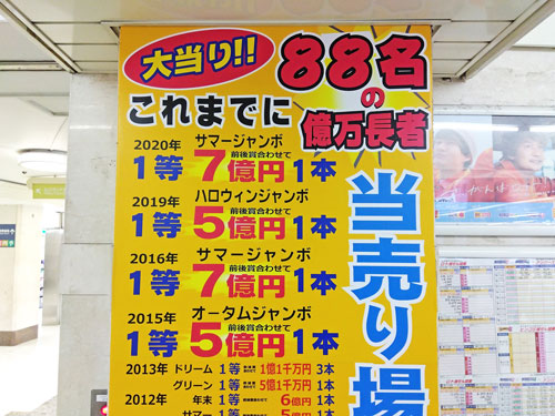名鉄観光名駅地下支店で億万長者が88名も誕生した看板