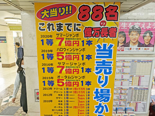 名鉄観光名駅地下支店から億万長者が88名も誕生した看板